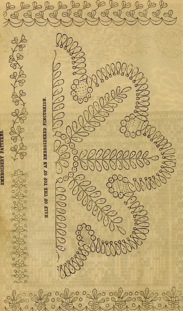 An illustration from Godey's lady's book 1862 Jan -June; Jul - Dec, 1862, leaf 124