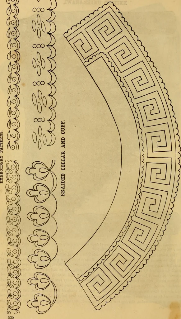 An illustration from Godey's lady's book 1862 Jan -June; Jul - Dec, 1862, leaf 524