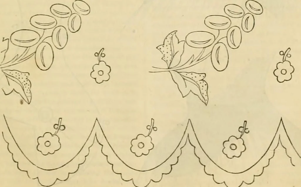 An illustration from Godey's lady's book 1862 Jan -June; Jul - Dec, 1862, leaf 803