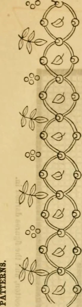 An illustration from Godey's lady's book 1863 Jan -June; Jul - Dec, 1863, leaf 1017