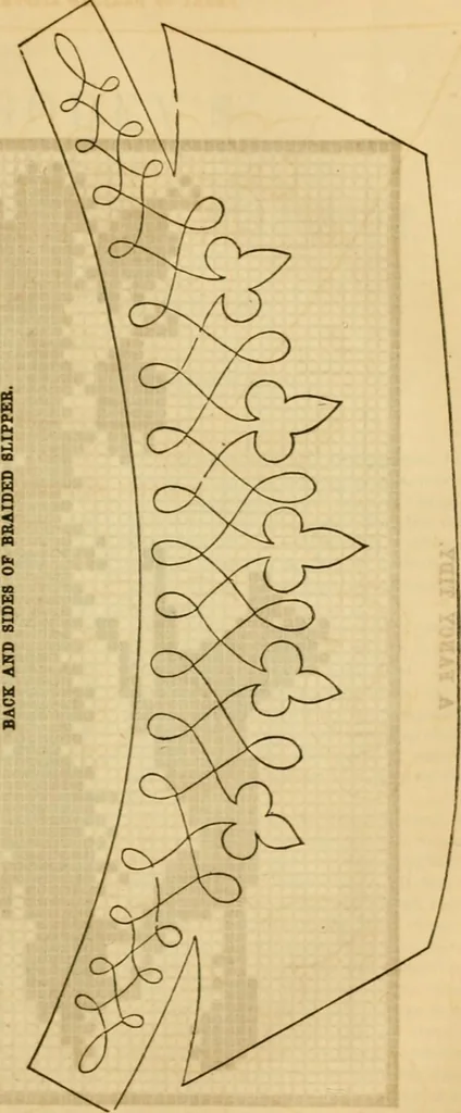 An illustration from Godey's lady's book 1863 Jan -June; Jul - Dec, 1863, leaf 1017