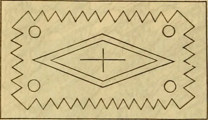 An illustration from Godey's lady's book 1863 Jan -June; Jul - Dec, 1863, leaf 1160