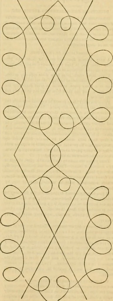 An illustration from Godey's lady's book 1863 Jan -June; Jul - Dec, 1863, leaf 1161
