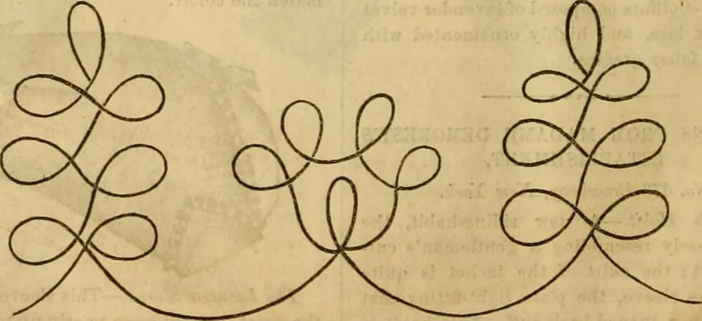 An illustration from Godey's lady's book 1863 Jan -June; Jul - Dec, 1863, leaf 172