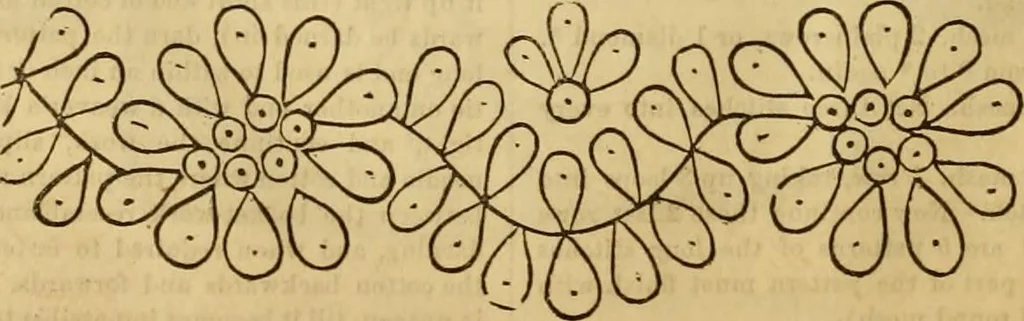 An illustration from Godey's lady's book 1863 Jan -June; Jul - Dec, 1863, leaf 178