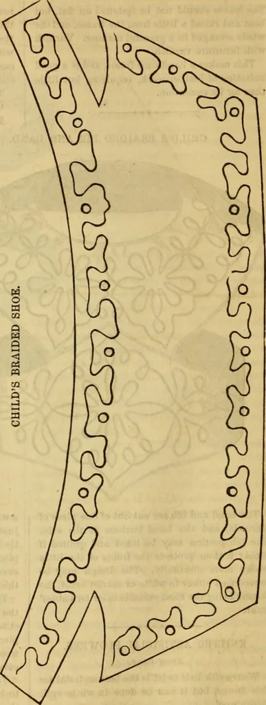 An illustration from Godey's lady's book 1863 Jan -June; Jul - Dec, 1863, leaf 266
