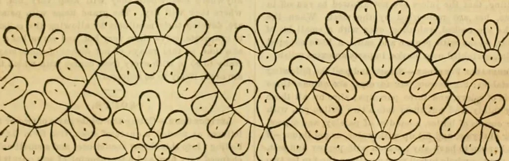 An illustration from Godey's lady's book 1863 Jan -June; Jul - Dec, 1863, leaf 267