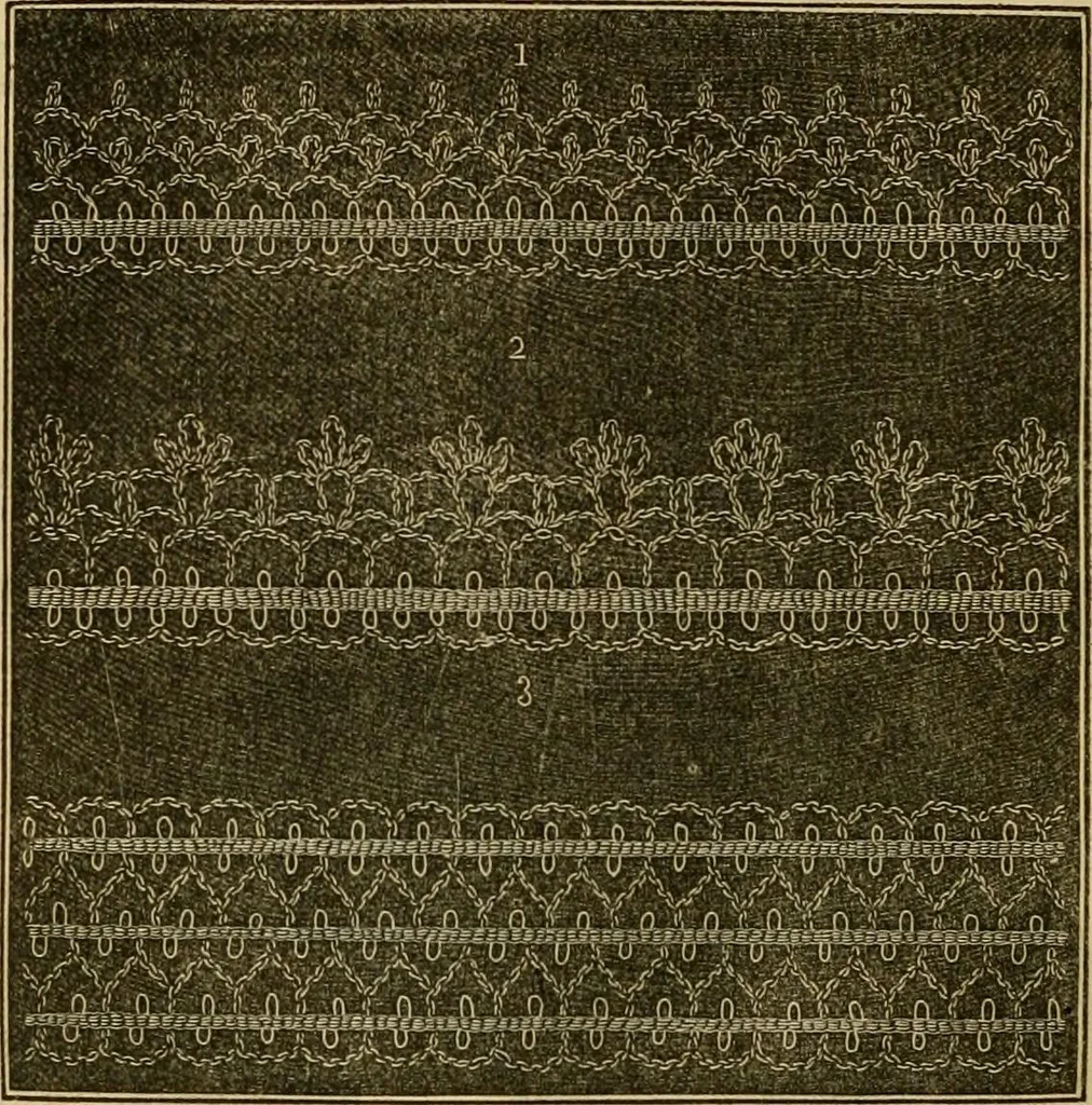 An illustration from Godey's lady's book 1863 Jan -June; Jul - Dec, 1863, leaf 360