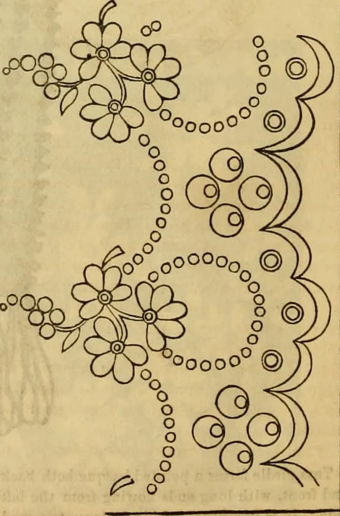 An illustration from Godey's lady's book 1863 Jan -June; Jul - Dec, 1863, leaf 462