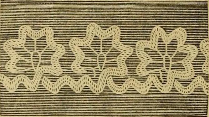 An illustration from Godey's lady's book 1863 Jan -June; Jul - Dec, 1863, leaf 464