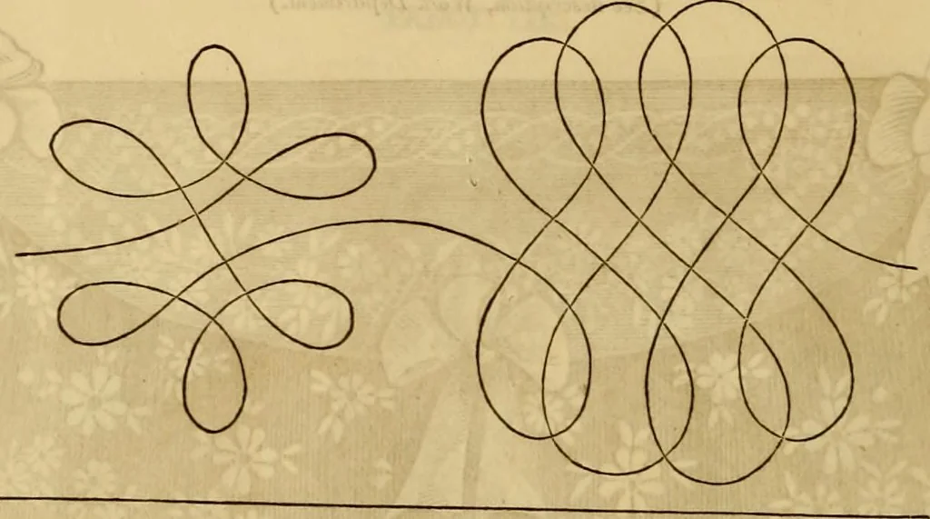 An illustration from Godey's lady's book 1863 Jan -June; Jul - Dec, 1863, leaf 630