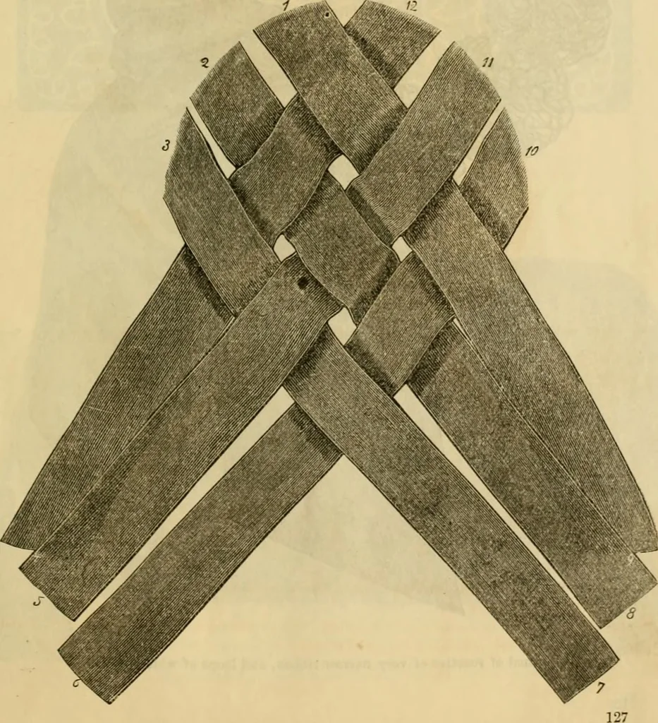 An illustration from Godey's lady's book 1863 Jan -June; Jul - Dec, 1863, leaf 727