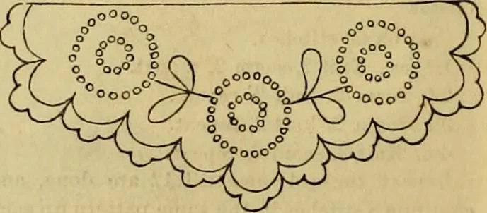 An illustration from Godey's lady's book 1863 Jan -June; Jul - Dec, 1863, leaf 790