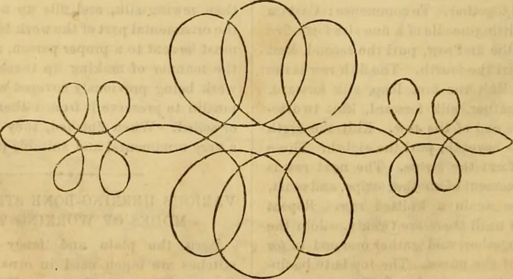 An illustration from Godey's lady's book 1863 Jan -June; Jul - Dec, 1863, leaf 792