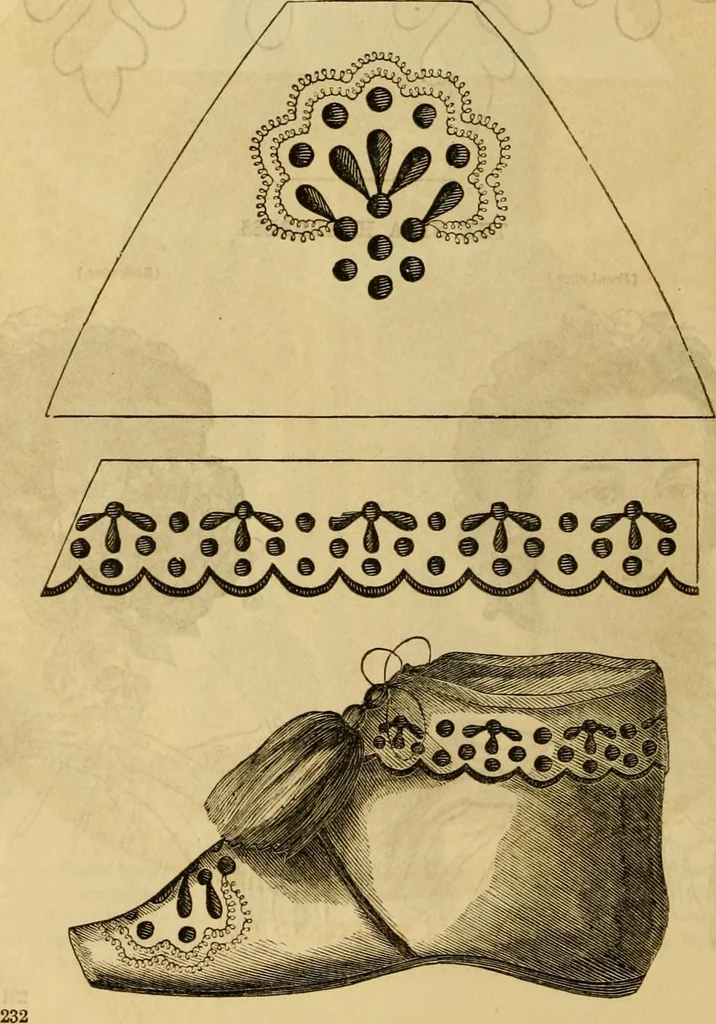 An illustration from Godey's lady's book 1863 Jan -June; Jul - Dec, 1863, leaf 828