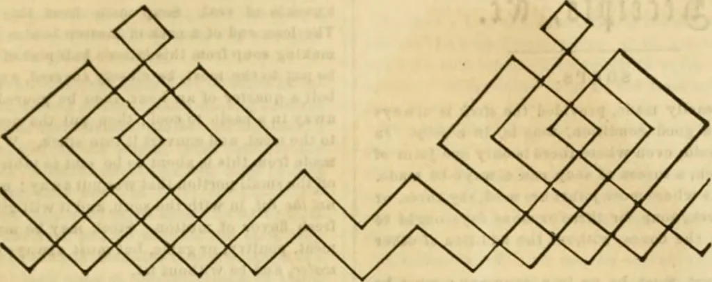 An illustration from Godey's lady's book 1863 Jan -June; Jul - Dec, 1863, leaf 895