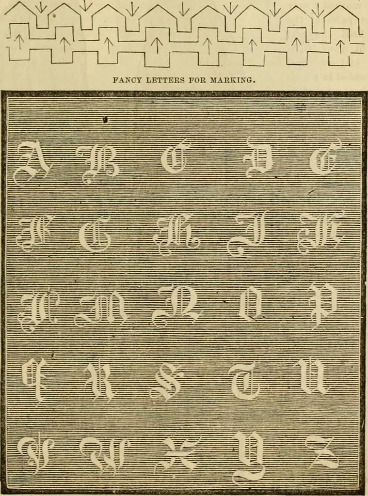 An illustration from Godey's lady's book 1864 Jan -June; Jul - Dec, 1864, leaf 1087