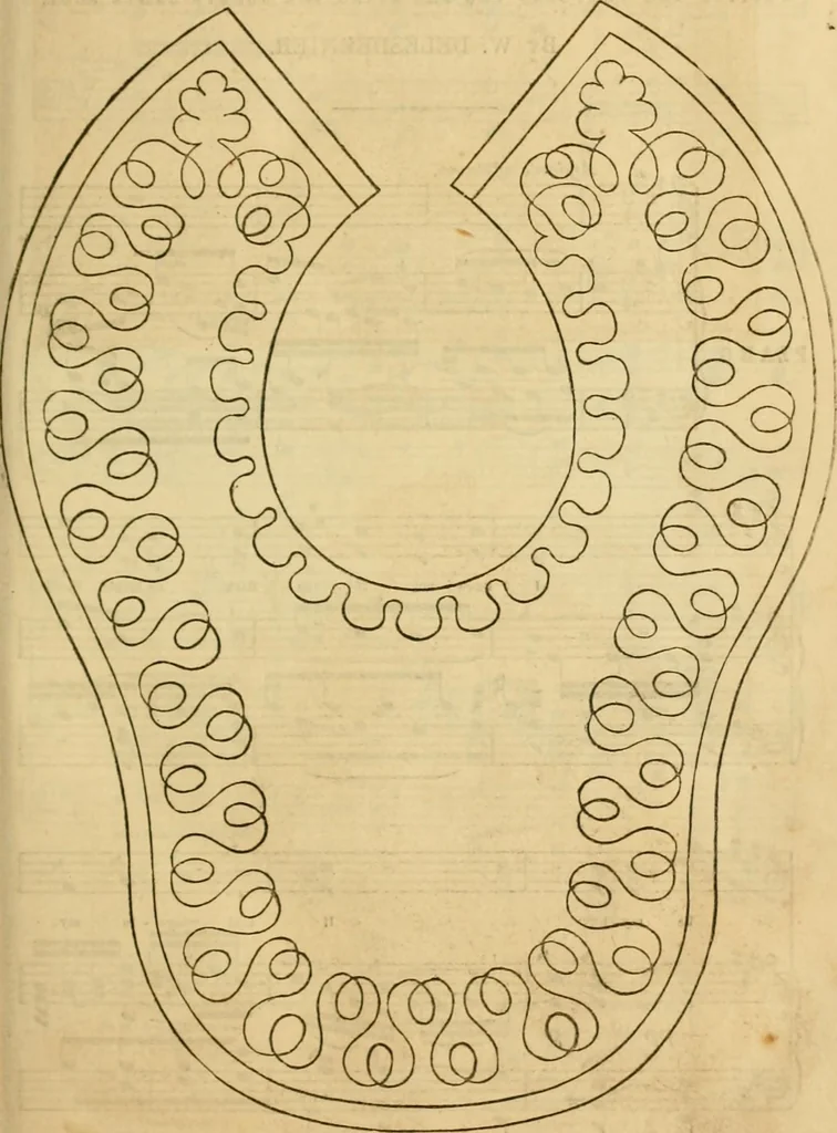 An illustration from Godey's lady's book 1864 Jan -June; Jul - Dec, 1864, leaf 127