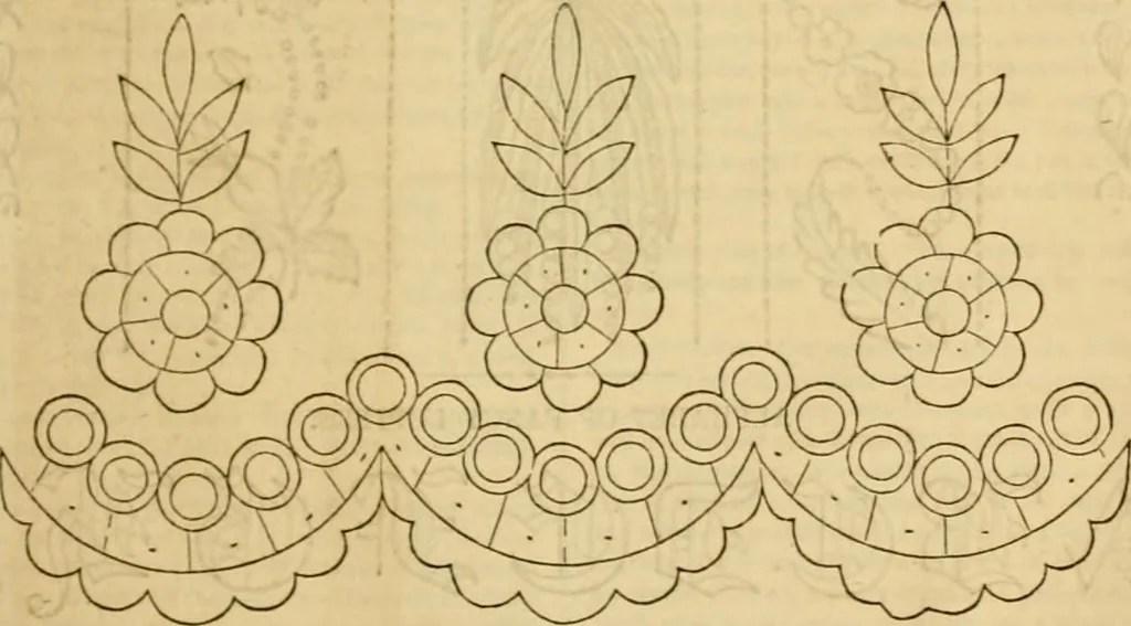 An illustration from Godey's lady's book 1864 Jan -June; Jul - Dec, 1864, leaf 291