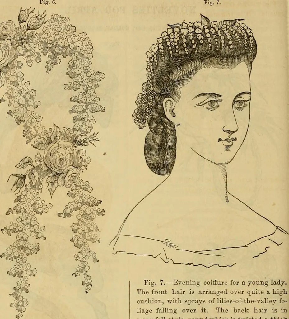 An illustration from Godey's lady's book 1864 Jan -June; Jul - Dec, 1864, leaf 372