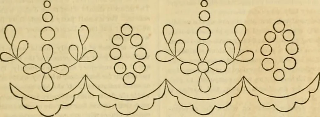 An illustration from Godey's lady's book 1864 Jan -June; Jul - Dec, 1864, leaf 379