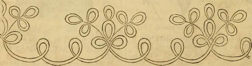 An illustration from Godey's lady's book 1864 Jan -June; Jul - Dec, 1864, leaf 468