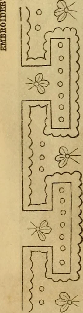 An illustration from Godey's lady's book 1864 Jan -June; Jul - Dec, 1864, leaf 688