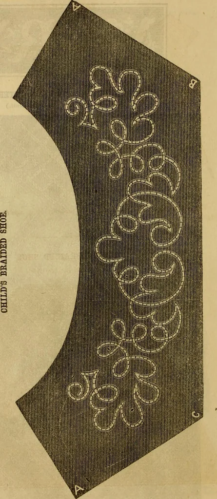 An illustration from Godey's lady's book 1864 Jan -June; Jul - Dec, 1864, leaf 688