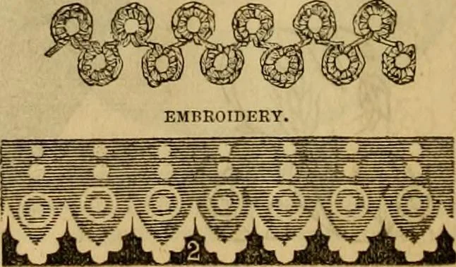 An illustration from Godey's lady's book 1864 Jan -June; Jul - Dec, 1864, leaf 744