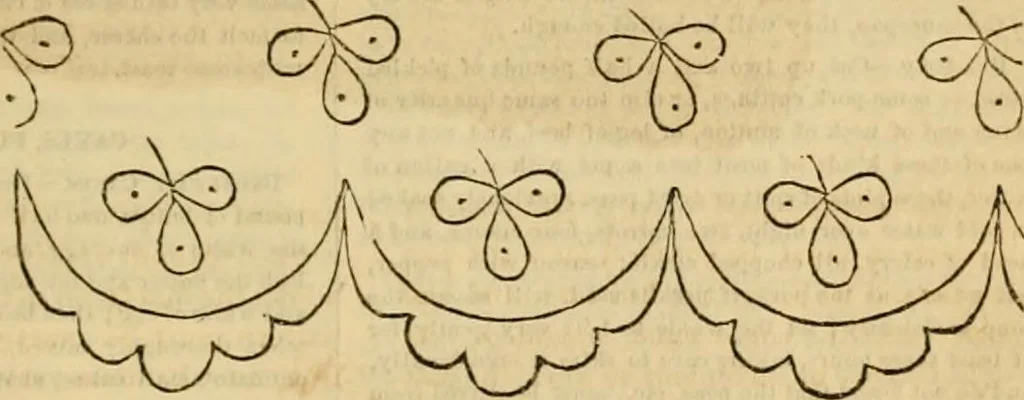 An illustration from Godey's lady's book 1864 Jan -June; Jul - Dec, 1864, leaf 745