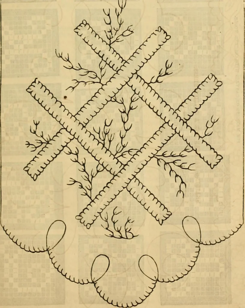 An illustration from Godey's lady's book 1864 Jan -June; Jul - Dec, 1864, leaf 777