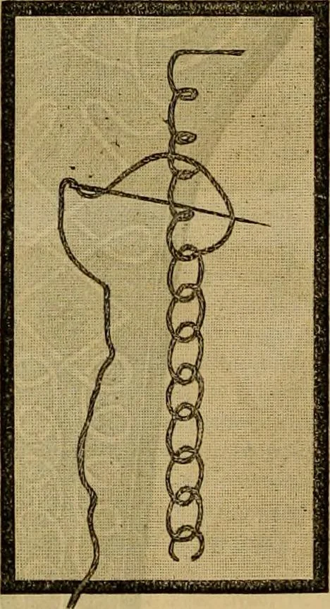 An illustration from Godey's lady's book 1864 Jan -June; Jul - Dec, 1864, leaf 828