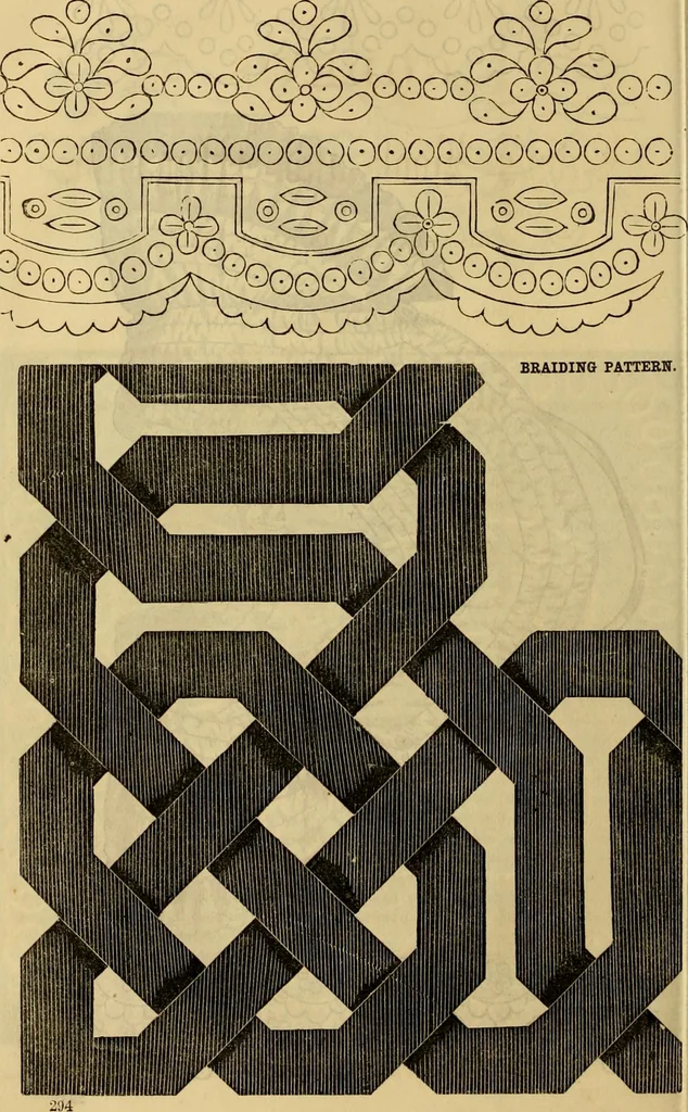 An illustration from Godey's lady's book 1864 Jan -June; Jul - Dec, 1864, leaf 866