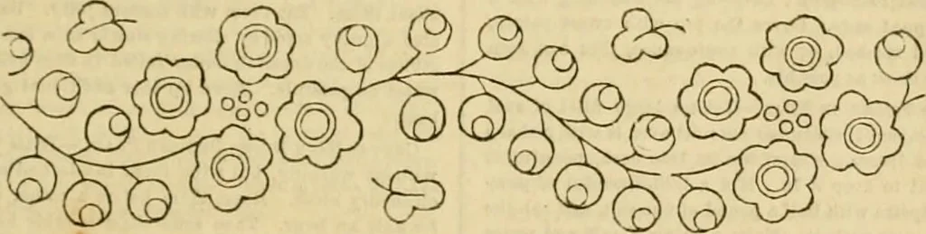 An illustration from Godey's lady's book 1864 Jan -June; Jul - Dec, 1864, leaf 91