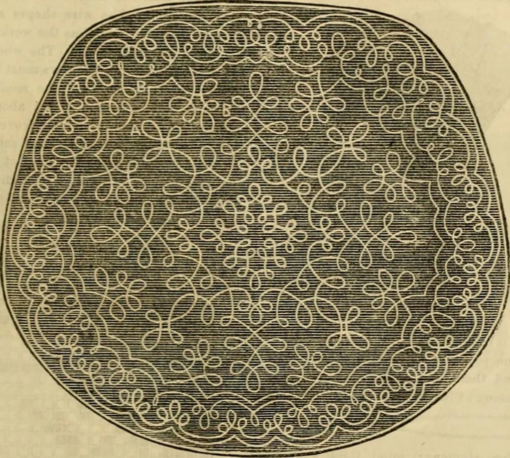 An illustration from Godey's lady's book 1864 Jan -June; Jul - Dec, 1864, leaf 917