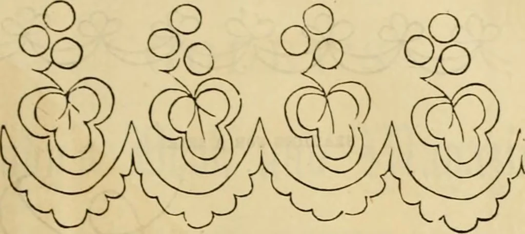 An illustration from Godey's lady's book 1864 Jan -June; Jul - Dec, 1864, leaf 951
