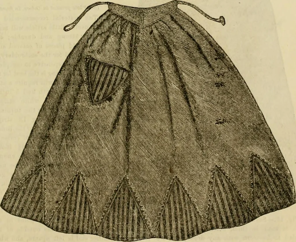 An illustration from Godey's lady's book 1864 Jan -June; Jul - Dec, 1864, leaf 997