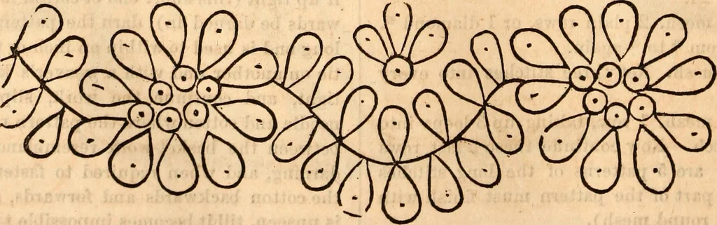 An illustration from Godey's lady's book, 1840, leaf 71