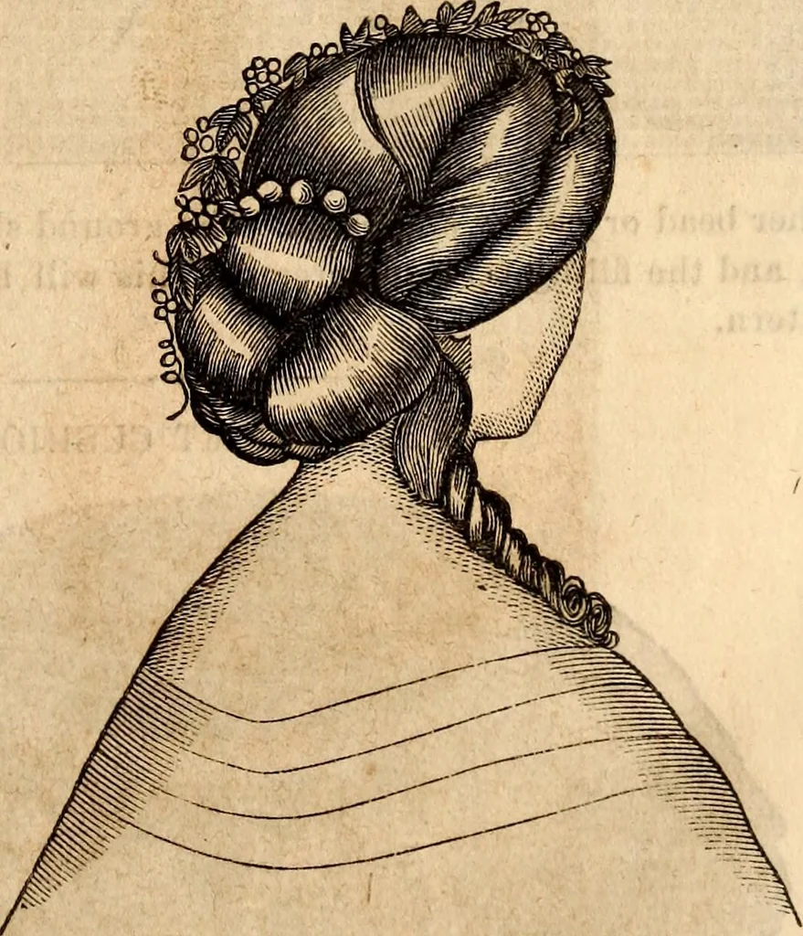 An illustration from Godey's lady's book, 1840, leaf 68
