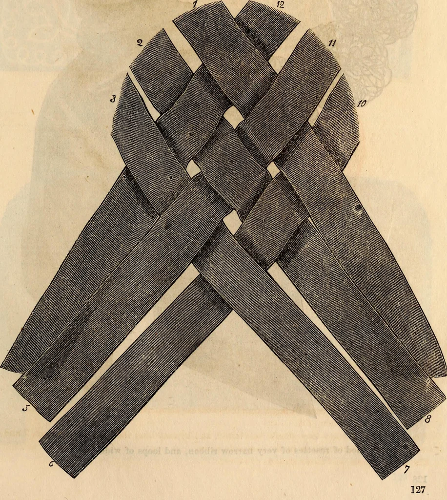 An illustration from Godey's lady's book, 1840, leaf 13