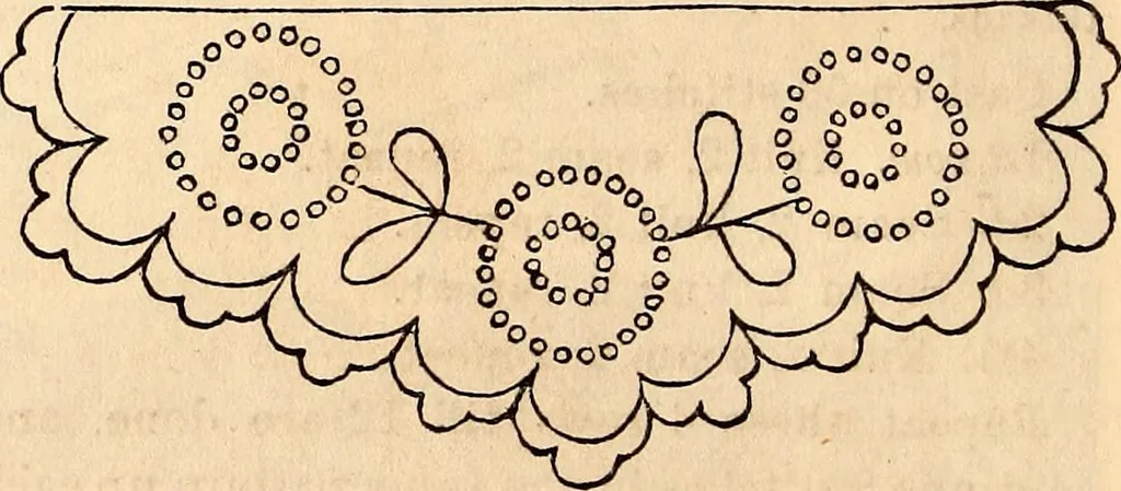 An illustration from Godey's lady's book, 1840, leaf 76