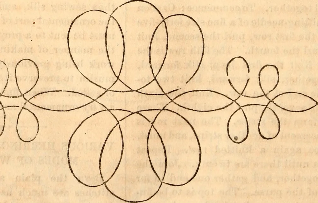 An illustration from Godey's lady's book, 1840, leaf 78