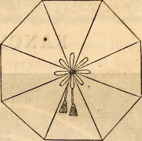 An illustration from Godey's lady's book, 1840, leaf 68