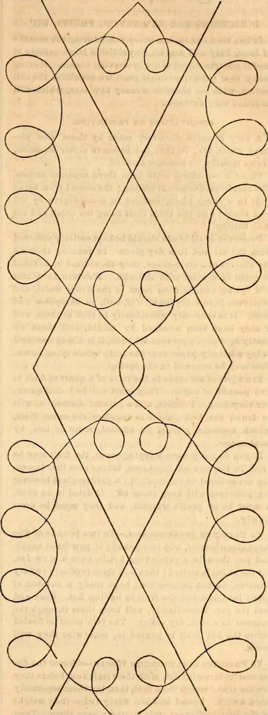 An illustration from Godey's lady's book, 1840, leaf 72