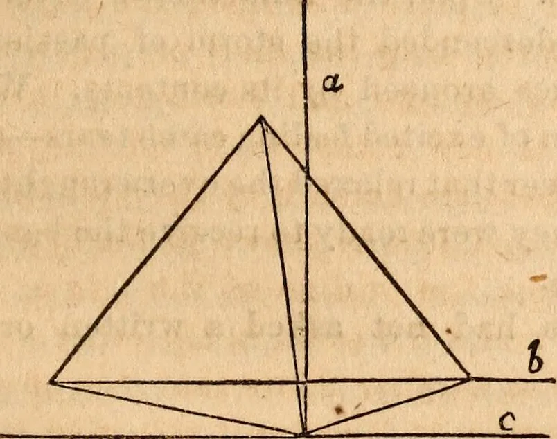 An illustration from Godey's lady's book, 1840, leaf 42