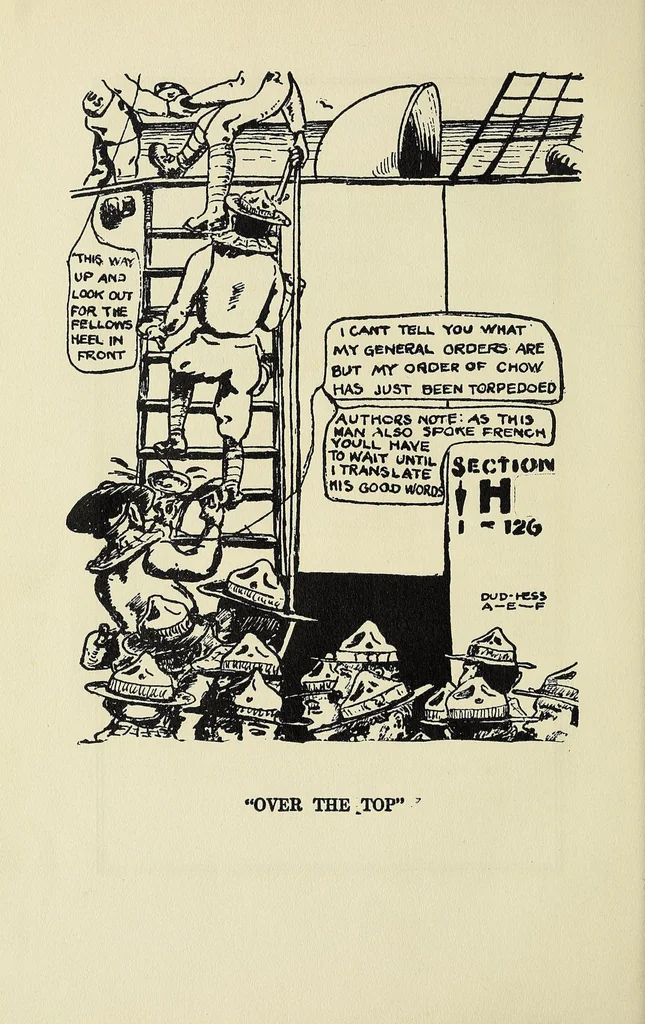 An illustration from "Going thru" with a golden spoon : an illustrated story of the 52nd Brigade Field Artillery, American Expeditionary Forces, 1919, leaf 16