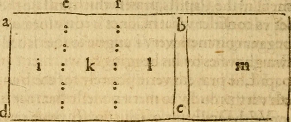 An illustration from A golden chaine: or, the description of theologie : containing the order of the causes of salvation and damnation, according to Gods word .., 1600, leaf 699