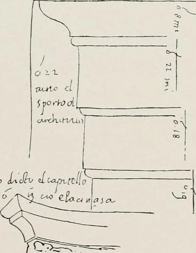An illustration from The golden days of the renaissance in Rome, from the pontificate of Julius II to that of Paul III, 1906, leaf 304
