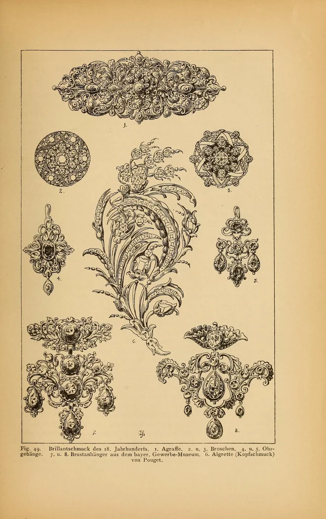 An illustration from Gold und Silber : Handbuch der Edelschmiedekunst, 1888, leaf 123