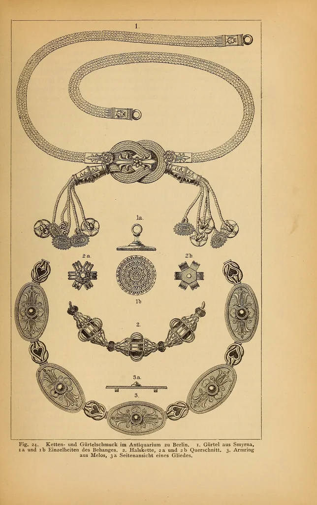 An illustration from Gold und Silber : Handbuch der Edelschmiedekunst, 1888, leaf 75
